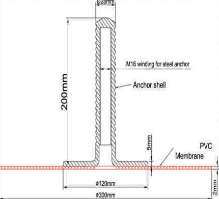 Section view with anchor shaft and PVC membrane